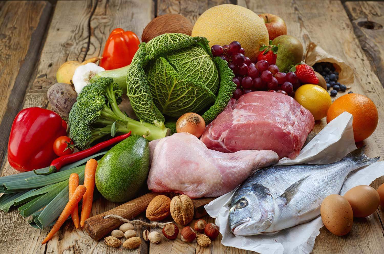 What Is Paleo Diet And How To Eat According To Paleo